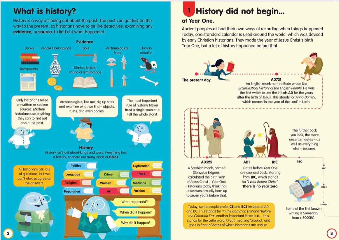 USBORNE 100 Things to Know About History
