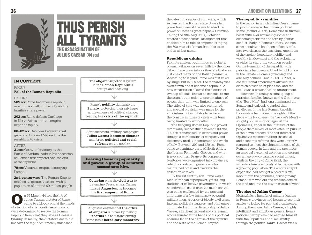 DK The Little Book of History