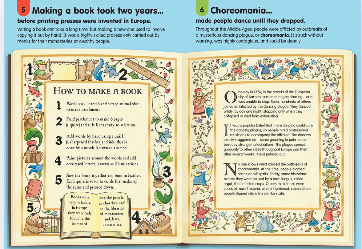 USBORNE 100 Things to Know About History