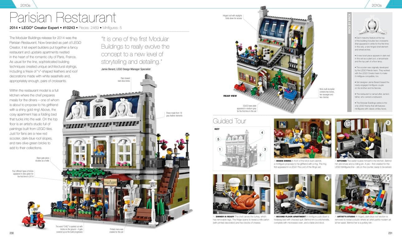 Great LEGO® Sets A Visual History