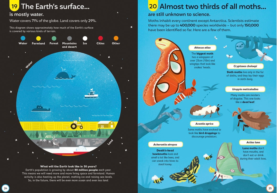 USBORNE 100 Things to Know About Science(damaged)