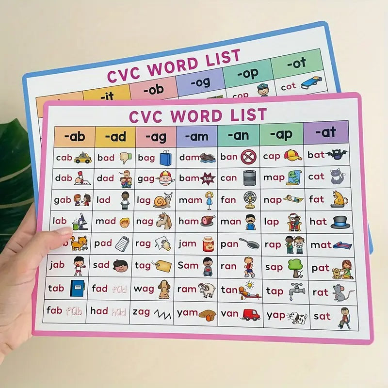 CVC word Game