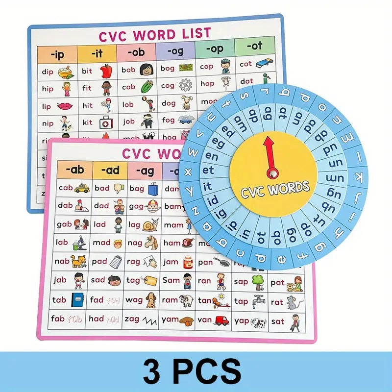 CVC word Game