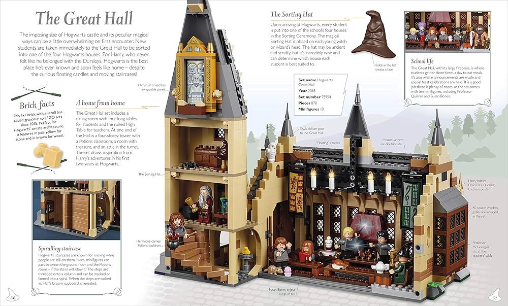 Lego Magical Treasury
