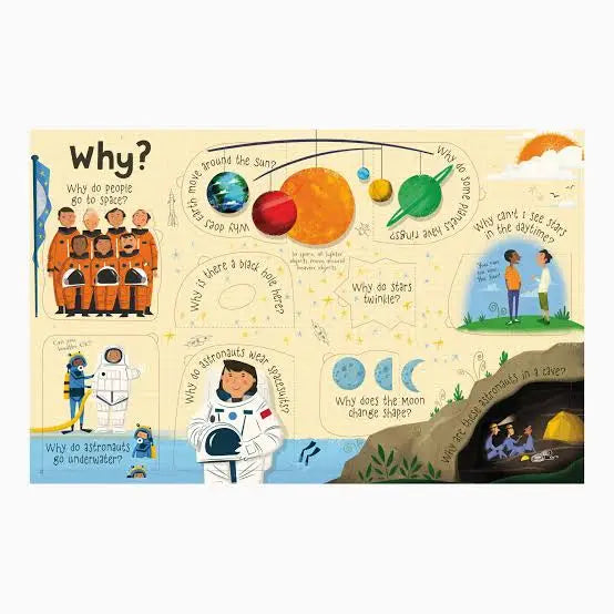 Lift-the-flap Questions and Answers about Space