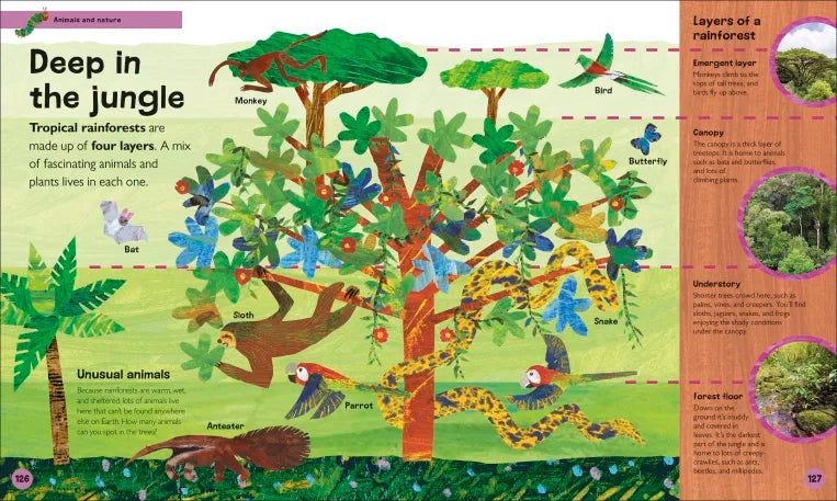 The Very Hungry Caterpillar's Very First Encyclopedia