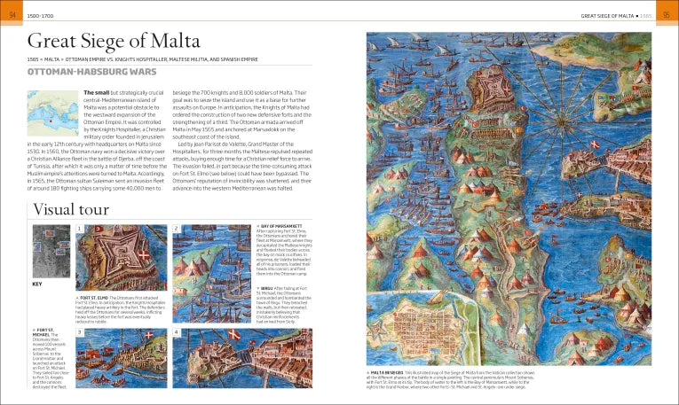 Battles That Changed History